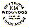 KEITH MURRAY  -  WEDGWOOD  (Artist & Modeler, Barlaston, UK)   - ca 1930s - 1960s