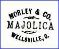 MORLEY & Co.  (Ohio, USA) -  ca 1879 - 1884