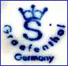GRAFENTHAL PORCELAIN FIGURINES, Ltd.  [slight variations]  (Germany)  - ca 1985 - Present