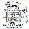 BUFFALO CHINA  -  BUFFALO POTTERY  (Buffalo, NY) - ca  1909 - 1925 [Year varies]