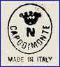 CISCO  (Reproductions - Giftware, Nove, Italy)  - ca 1970s - Present