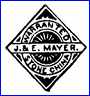 MAYER CHINA Co. (Pennsylvania, USA) -  1881 - 1891