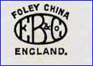 E. BRAIN & Co. LTD (Fenton, Staffordshire, UK)  - ca 1913  - 19463